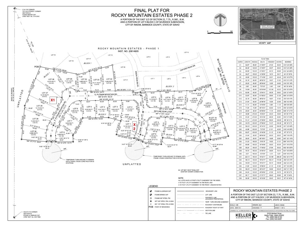 Rocky Mountain Estates • Thomas Nelson Homes